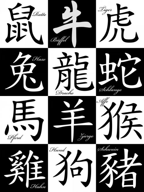 chinese signs of the zodiac zodiac sign