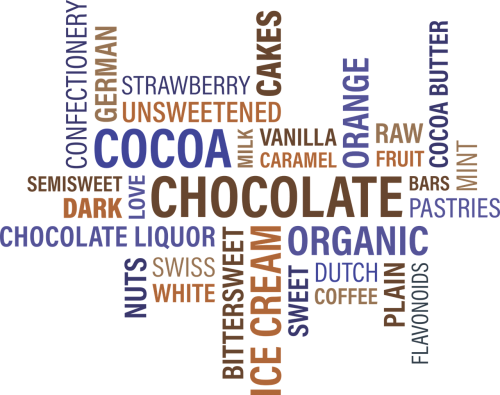 chocolate cocoa graphic