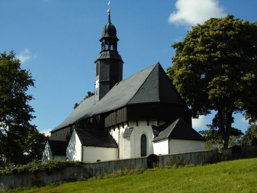 church fortified church historically