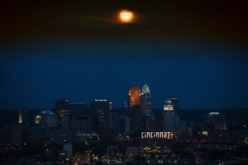 cincinnati ohio skyline