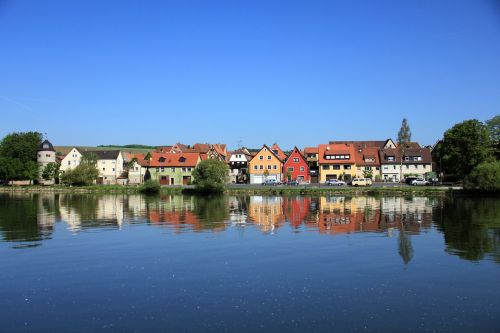 city water river