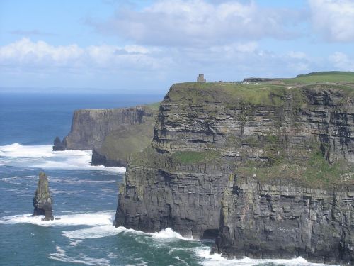 cliffs ocean water