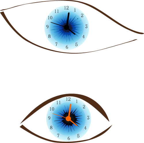 clock eye time