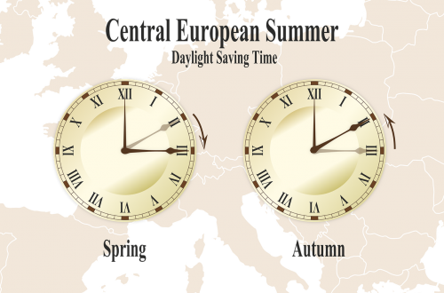 clock conversion time conversion