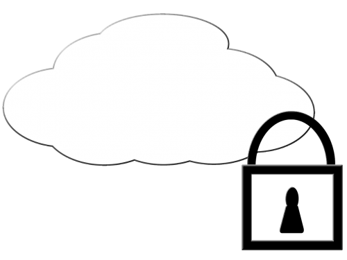 cloud security data