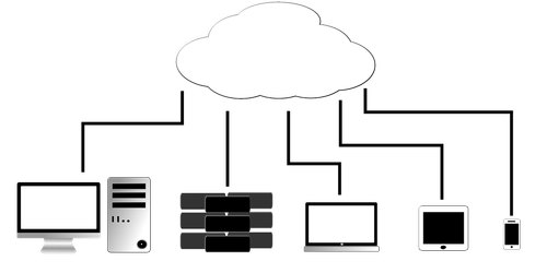 cloud  storage  phone