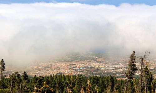 cloud cover outlook sky