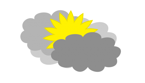 cloudy weather forecast partly cloudy
