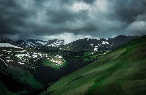 colorado panorama sunset