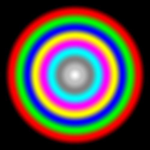 Colored Circles
