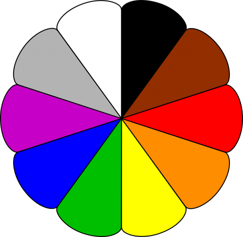 colours rainbow colors circle