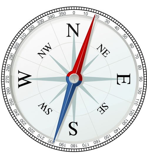 compass direction navigation