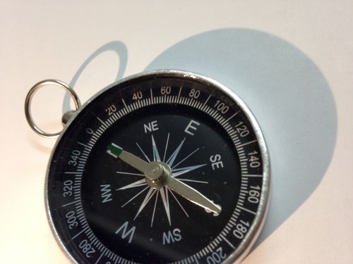 compass north south