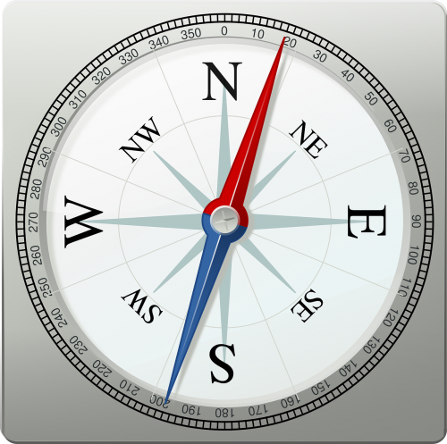 compass east north