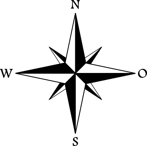 compass north south