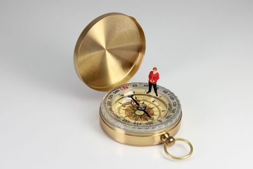 compass direction miniature figures