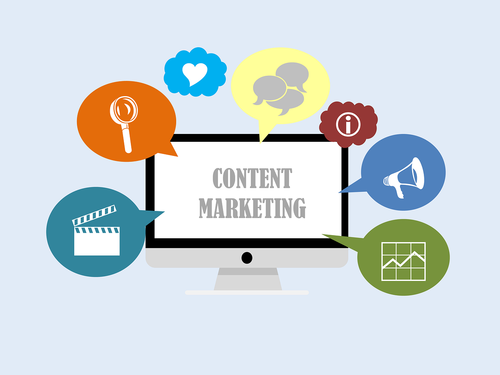 content  marketing  website