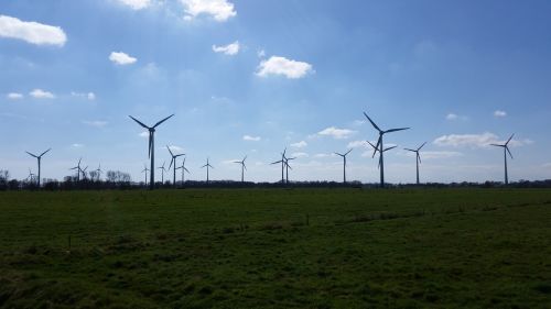 current wind power energy