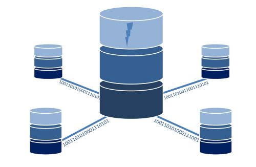 database data computer