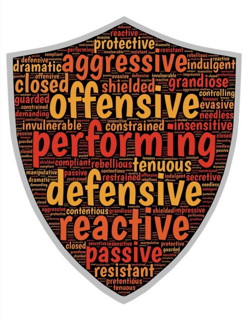 defenses reactivity protection