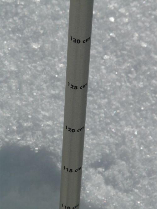 depth of snow measurement snow