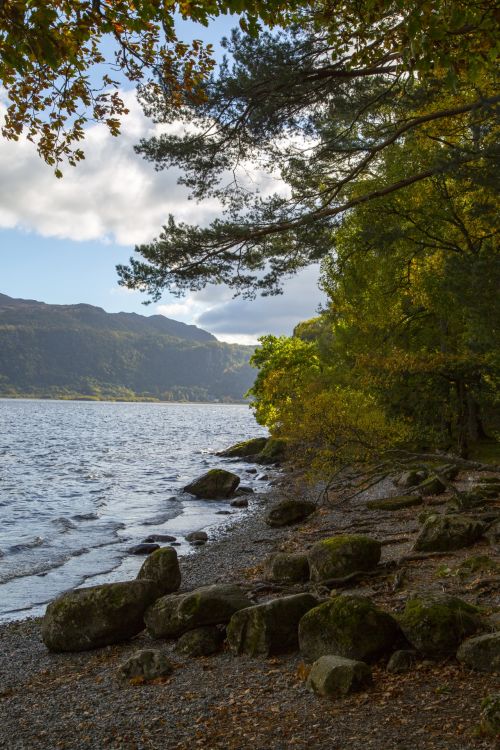 Derwent Water Walk