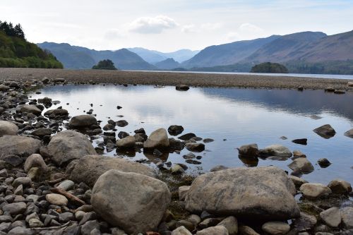 derwentwater lake reflection