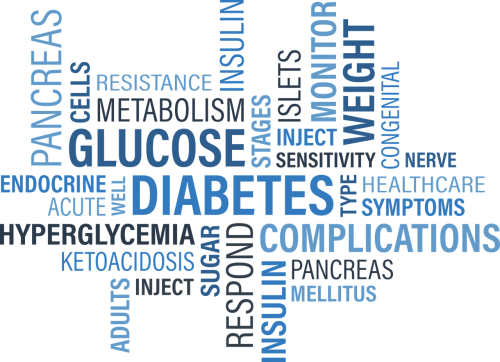 diabetes diabetic awareness