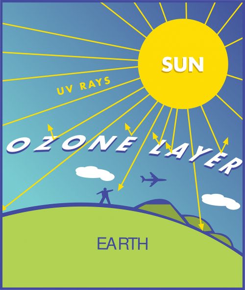 diagram earth sun