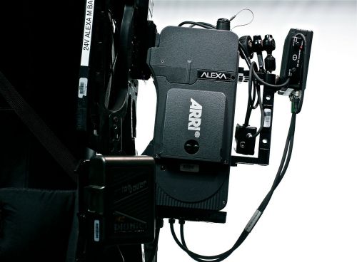 digital camera cinematography technology