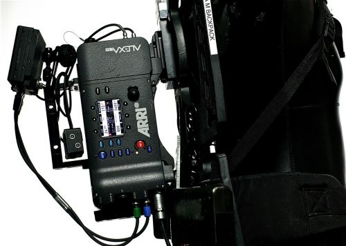 digital camera cinematography technology