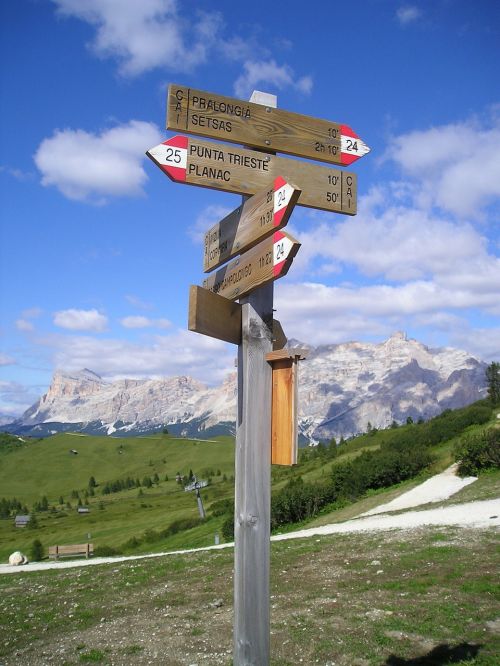 directory orientation hiking trails