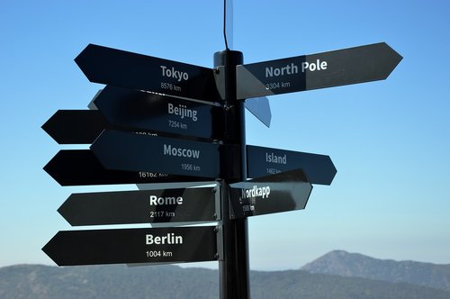 directory  signs  cities