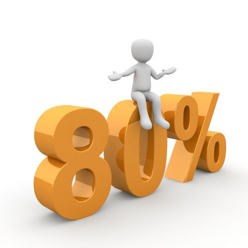 discount percent save