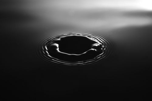 droplet water wet