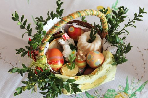 easter basket the tradition of