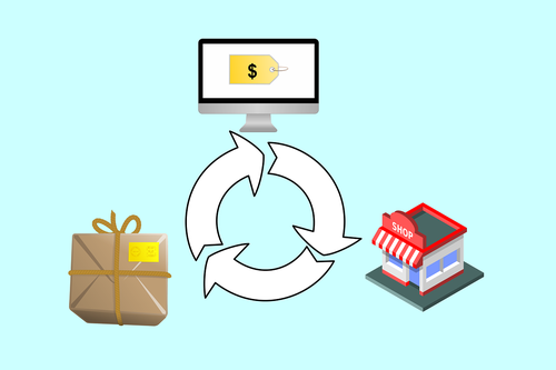 ecommerce  online shopping  online