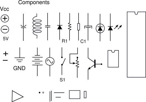 electrical components resistors