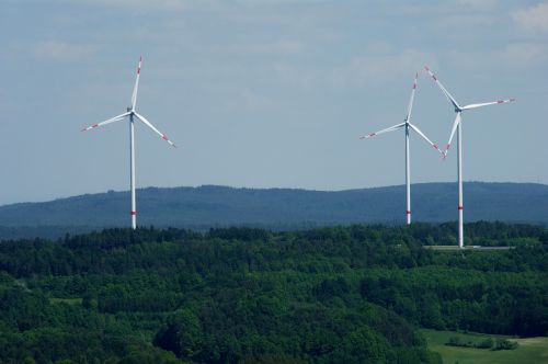 electricity wind performance