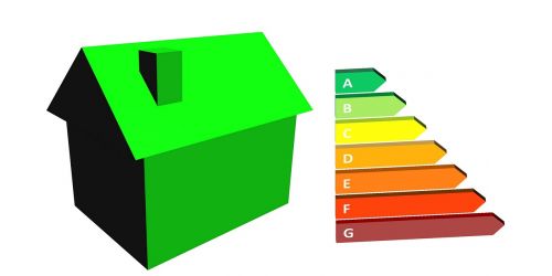 energy efficiency environment house