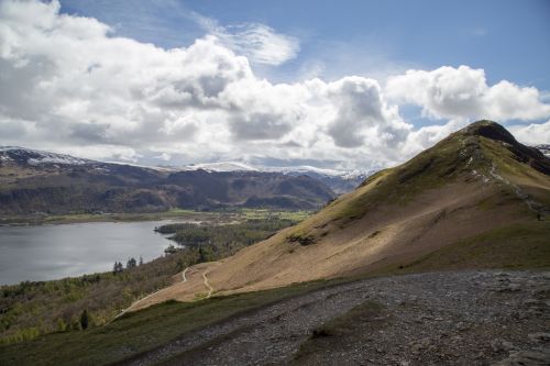 English Lake District