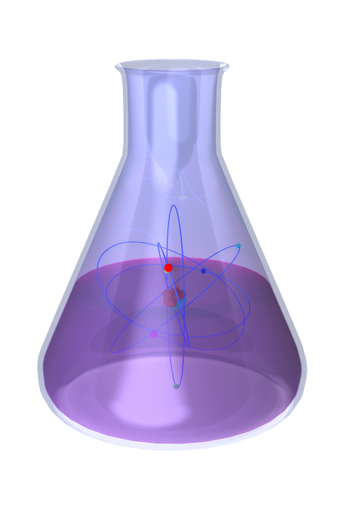 erlenmeyer atom lab