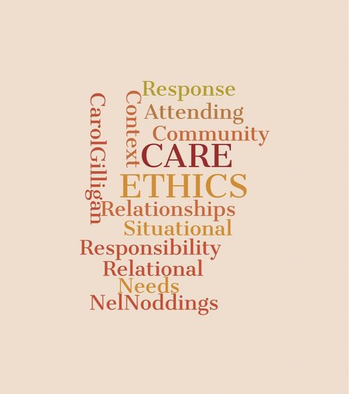 ethics wordcloud care