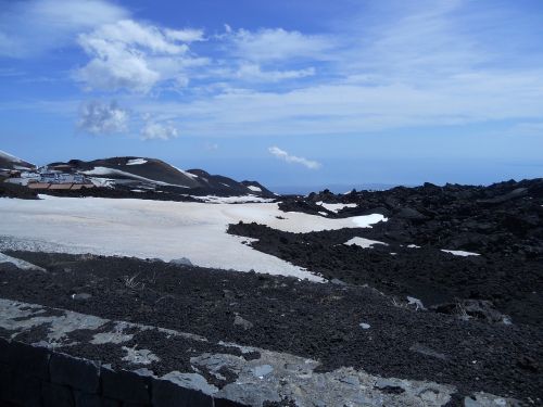 etna mountain volcano