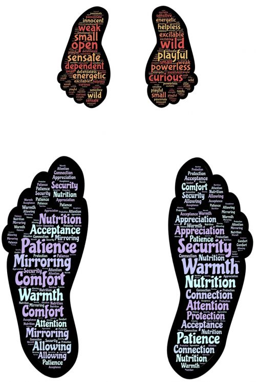 feet footprints child