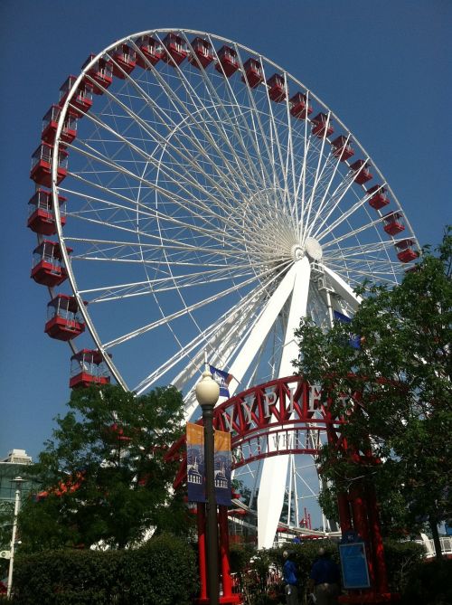 ferris wheel amusement road trip