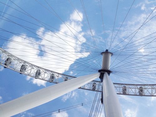 ferris wheel london eye landmark