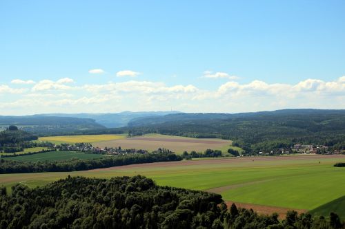 fields view landscape