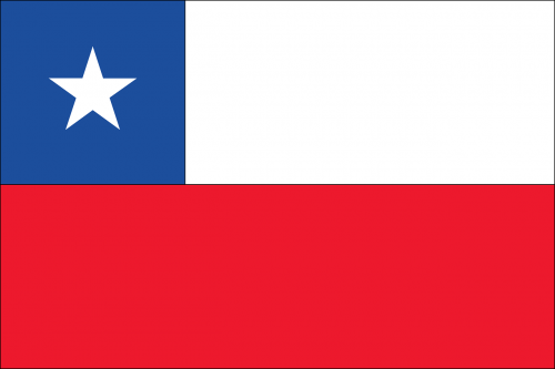 flag country chile