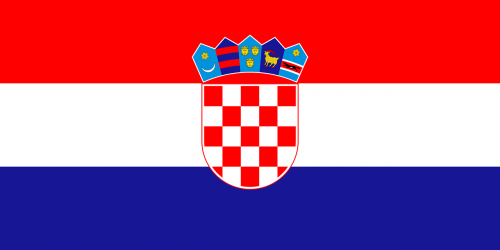 flag of croatia croatian coat of arms